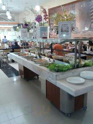 Restaurante Paulista Do Carrao