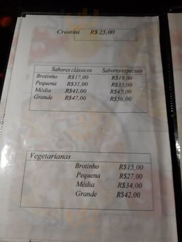 Pizza Na Fulo