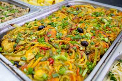 Friends Self Service