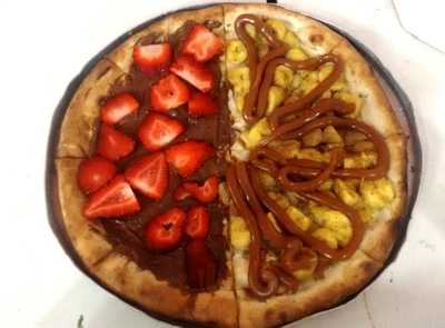 Engenharia Das Pizzas