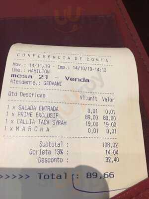 L'entrecôte De Paris