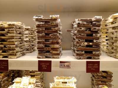Chocoá Chocolates De Gramado
