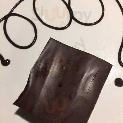 Unique Food Attitudes