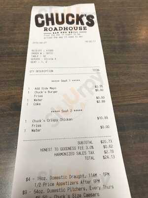 Chuck's Roadhouse Bar And Grill