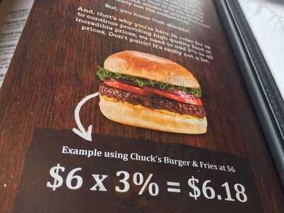 Chuck's Roadhouse Bar And Grill