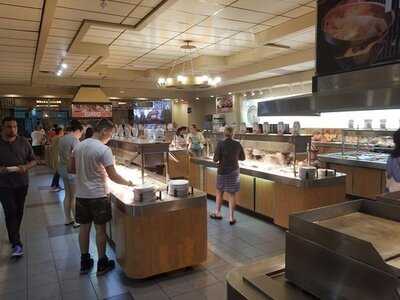 Buffet Des Continents