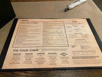 Jack Astor's Bar & Grill Toronto Airport