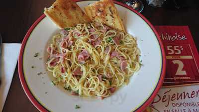 Resto-pub Ryna Quebec