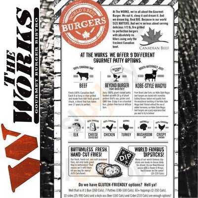 The Works Craft Burgers & Beer