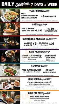 Symposium Cafe Restaurant Brantford