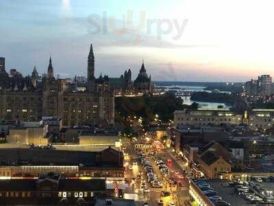 Copper Spirits & Sights