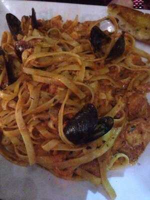 Symposium Cafe Restaurant Markham