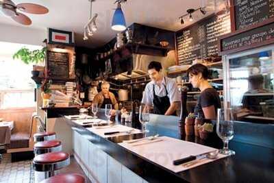 Bistro Sur La Riviere