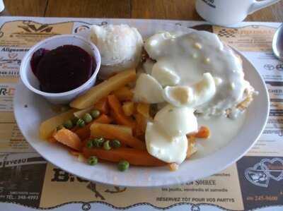 Brasserie De L'ouest