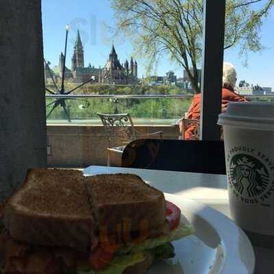 Cafe L'entree At The National Gallery