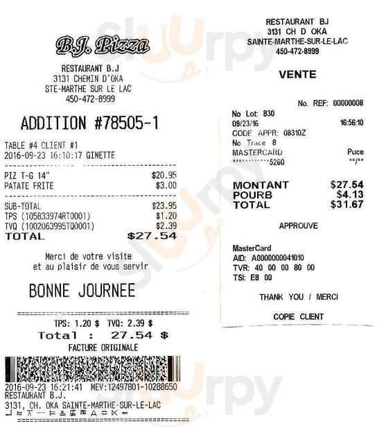 Restaurant B J Reg'd