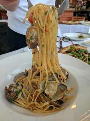 Il Fornello, Danforth