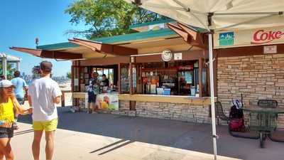 Spanish Banks East Concession