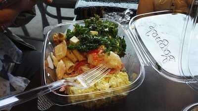 The Market By Longo's