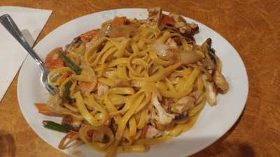 The Chicken Nest Ltd