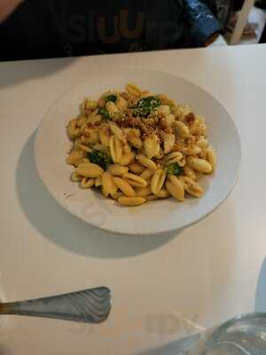 Roughage Eatery Inc.