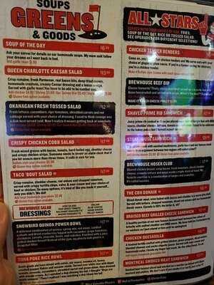 The Canadian Brewhouse