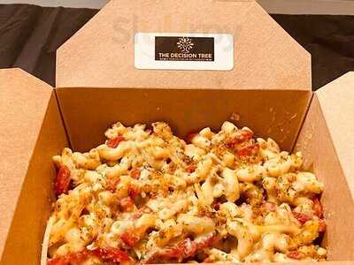 The Decision Tree Restaurant