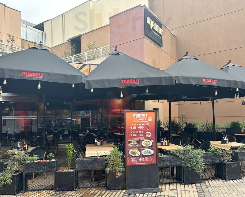 Mamut Mall Plaza Norte