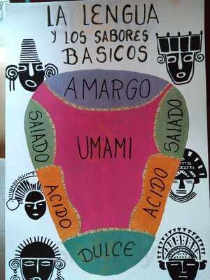 Turmequé Café Cultural