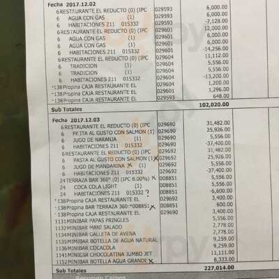 Restaurante El Reducto