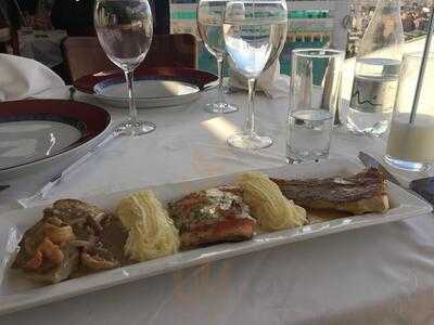 La Fragata Giratorio W.t.c.