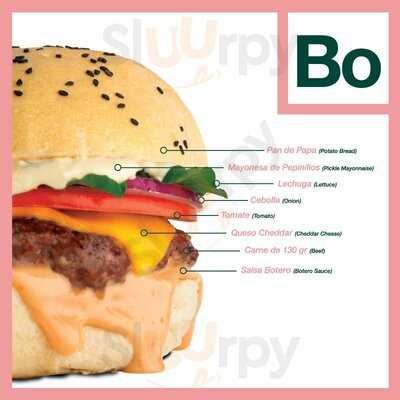 Botero Burger Lab