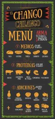 El Chango Chilango