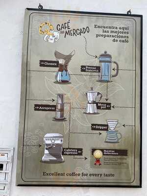 Cafe Del Mercado