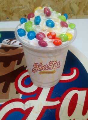 Fit Or Fat Shakes