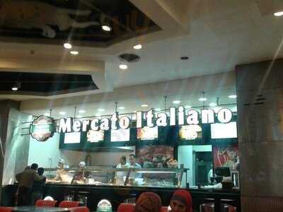 ‪mercato Italiano‬