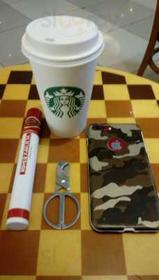 تشوكلات شورما