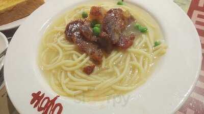 喜喜冰室 - Fashion Walk