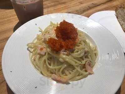 Coffee Art (東廣場)