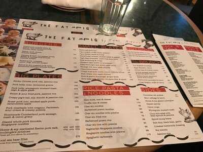 The Fat Pig