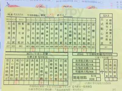 煌府婚宴專門店(上水)