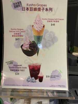 Sweets House Cha Cha