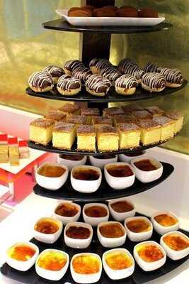 協奏坊西餐廳 (九龍珀麗酒店)