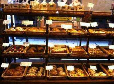 Pantry. Bread And Pasteries