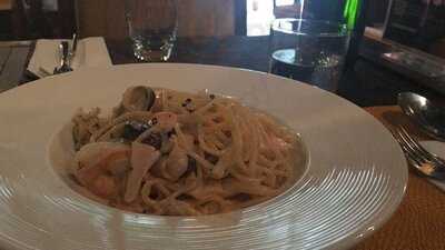 Collection De Vignobles