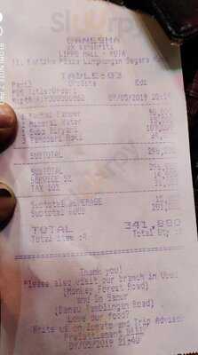 Ganesha Ek Sanskriti Kuta