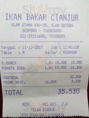 Ikan Bakar Cianjur