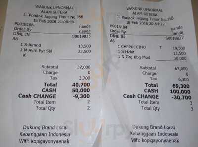 Warunk Upnormal Serpong Utara