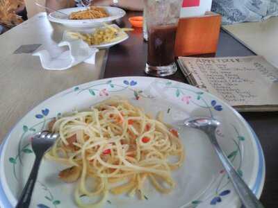 Library Cafe John Dijkstra