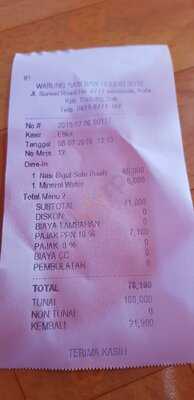 Warung Nasi Babi Guling Sote